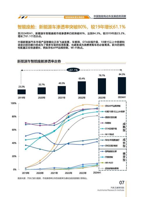 东莞91起亚对未来市场的预测，名爵汽车品牌文化的传播